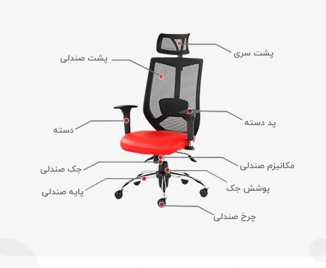 قطعات صندلی مدیریت